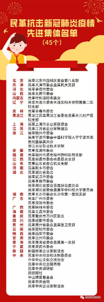 民革中央抗疫_202012111-1.jpg